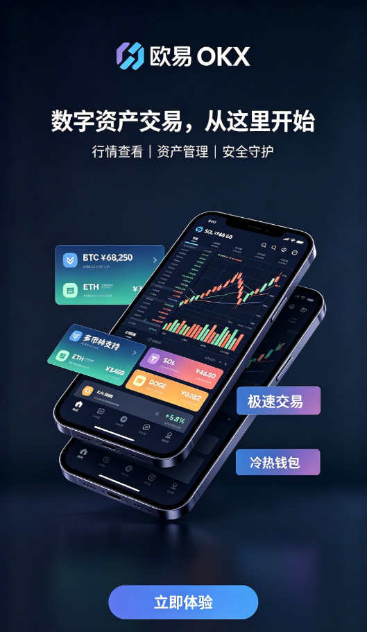欧交易所app官网安装操作界面分享